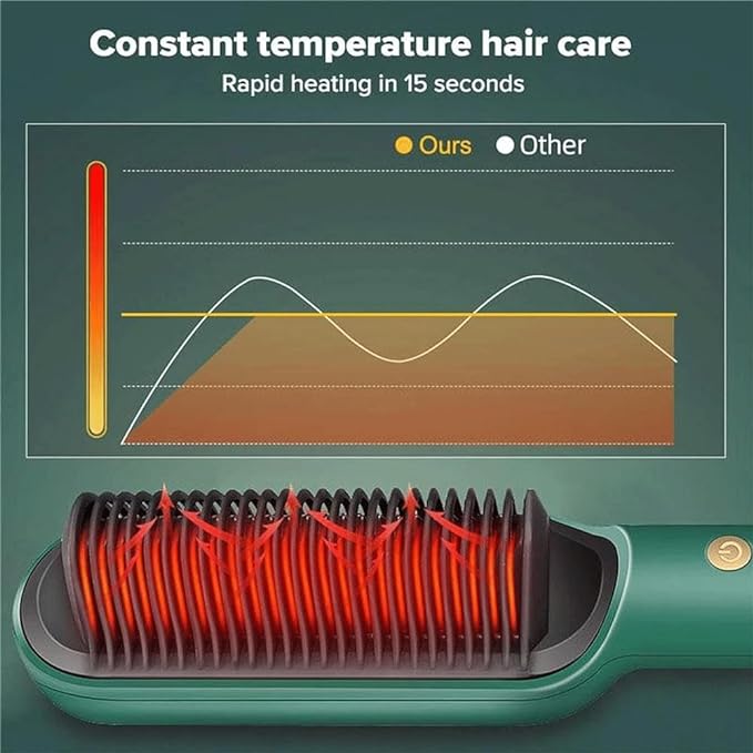 Anti-scald hair straightener comb for safe styling