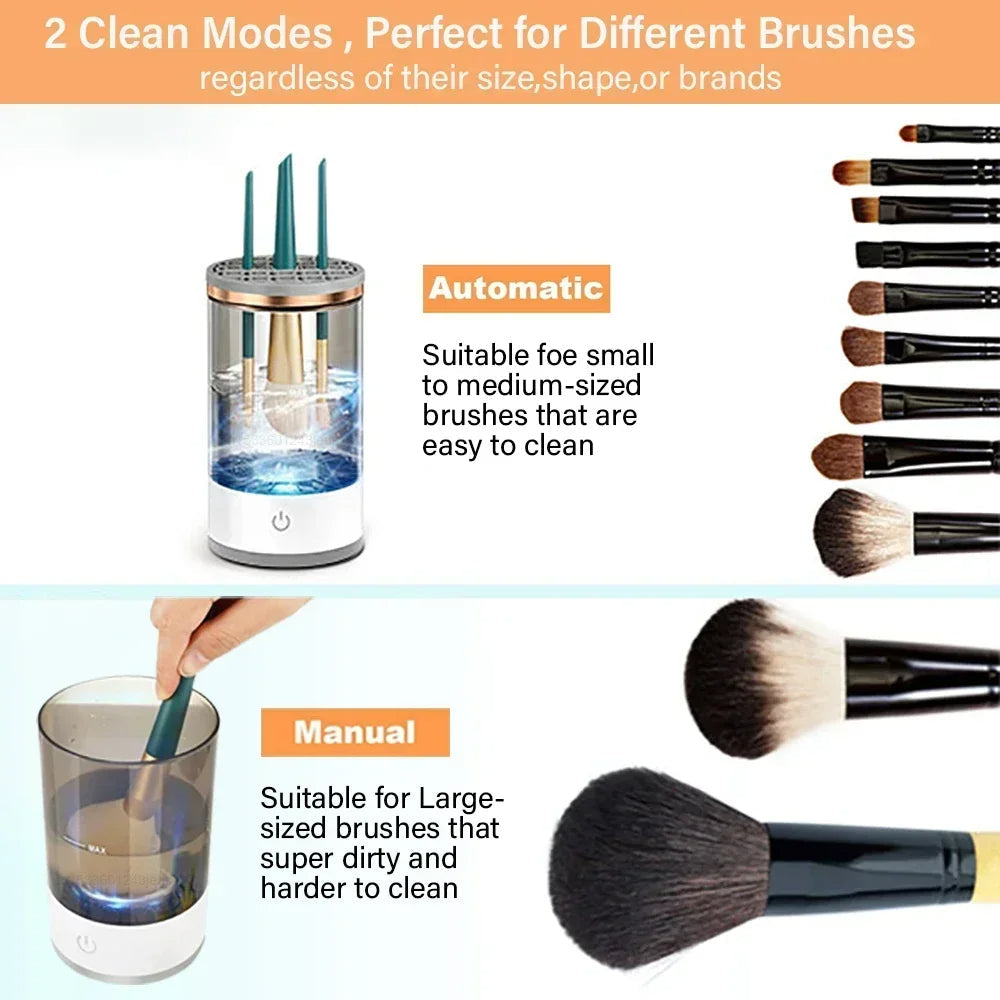 Fast Makeup Brush Cleaning and Drying with Automatic Cleaner