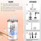 Professional Makeup Brush Cleaner Tool for Beauty Enthusiasts