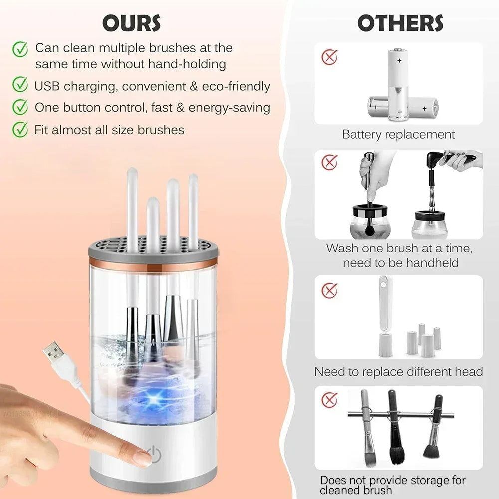 Professional Makeup Brush Cleaner Tool for Beauty Enthusiasts