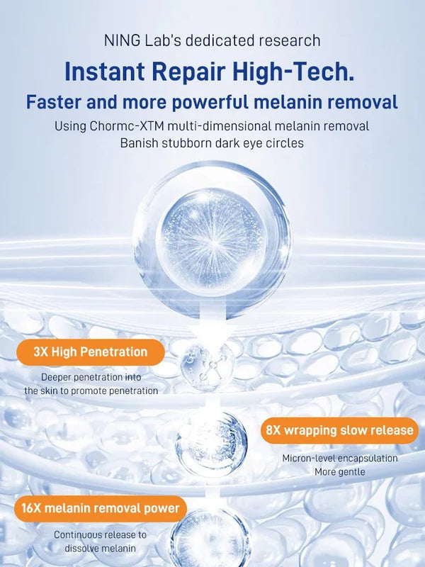 Applying eye bag removal patch under eyes for hydration