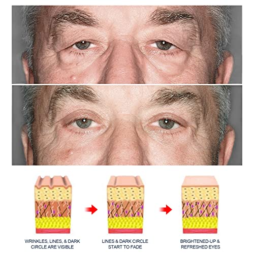 Lightweight eye cream for men hydrating formula