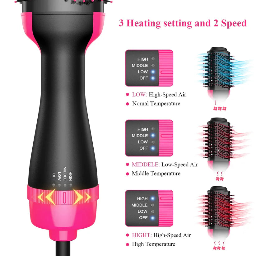 Side view of One Step Hair Dryer & Volumizer