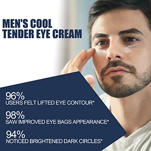 Under eye cream before and after results men